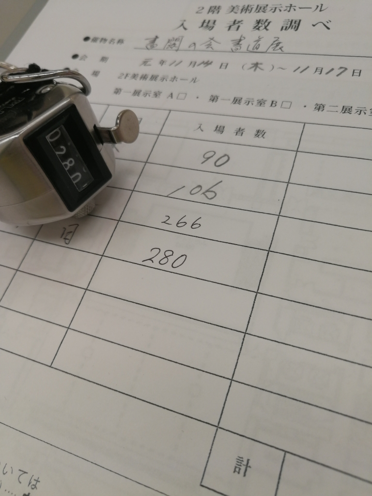 2019年社中展、終了!!ありがとうございました!!