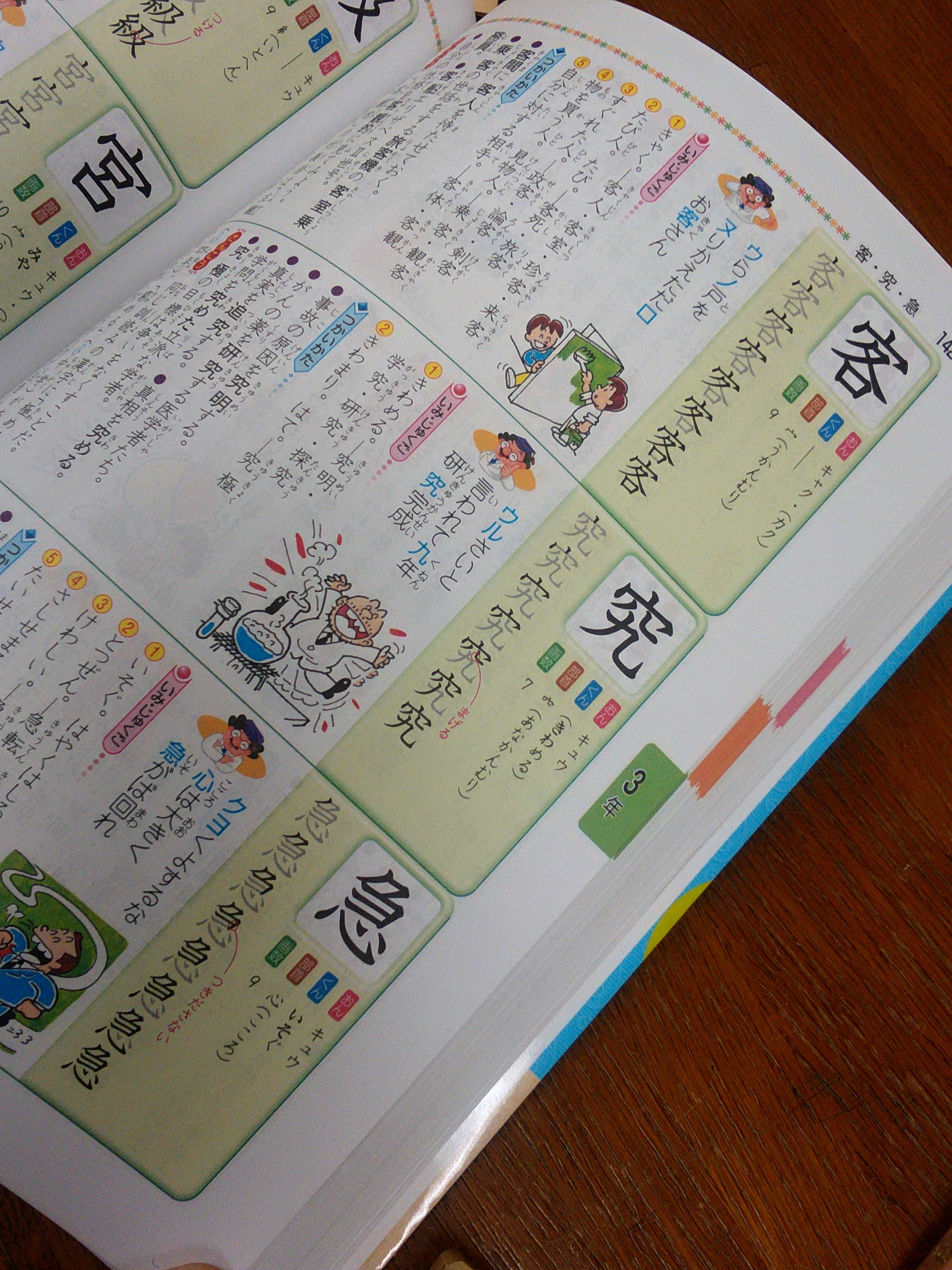小学生にはこの漢字辞典がいいかも ふでれん
