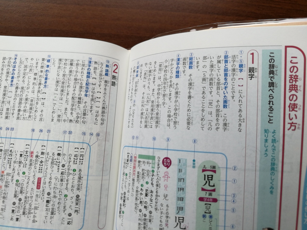 ふでれん！【小学生向け】キミの辞典が楽しくなる！漢字辞典の使い方・楽しみ方！各メニューへメニュー（▼で開きます）よく読まれている記事タグ